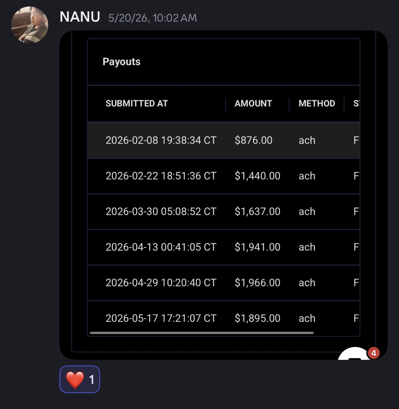 Payout history showing repeated student payouts